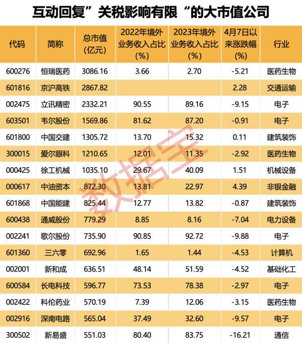 仁信配资 黄金板块走强 机构这样看后市
