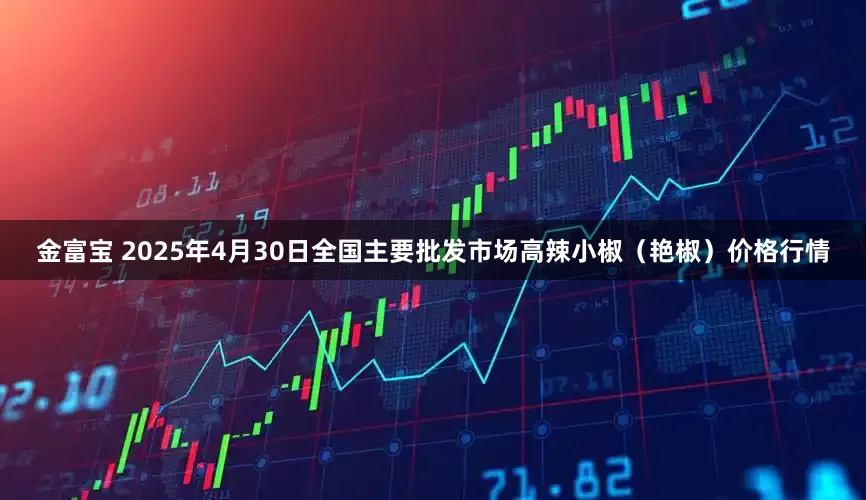 金富宝 2025年4月30日全国主要批发市场高辣小椒（艳椒）价格行情