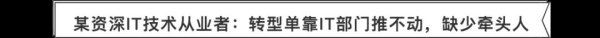 金鼎配资  数字化转型难？怎么转？听听厂商、CIO、CEO怎么说