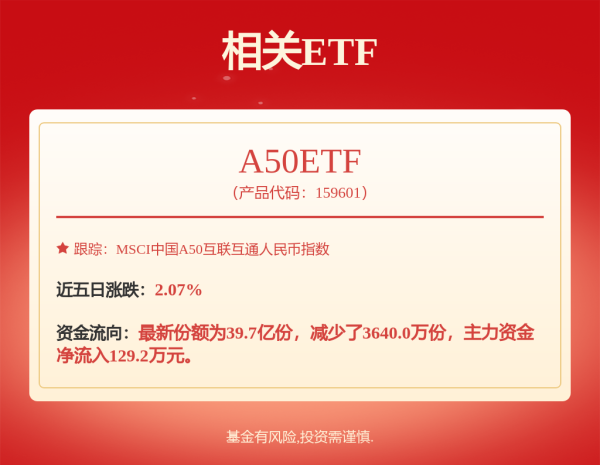 锦鲤配资 国联安稳健混合A,国联安稳健混合C: 国联安德盛稳健证券投资基金招募说明书(更新)(2025年第1号)