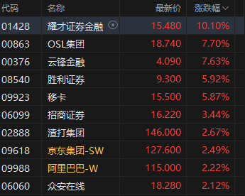 稳定币概念股
